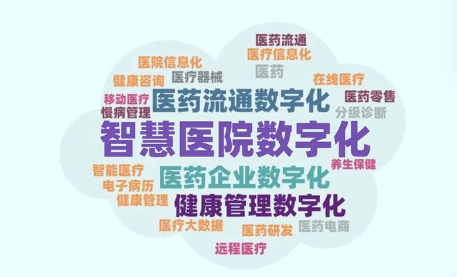 FH体育2023年8月医疗健康产业数字化月报丨亿欧数据(图1)