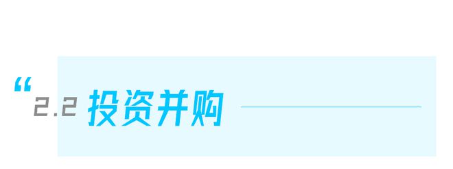 FH体育2023年8月医疗健康产业数字化月报丨亿欧数据(图4)