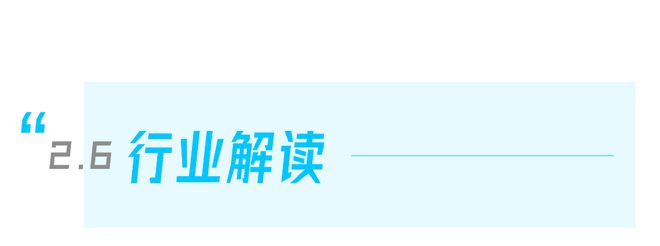 FH体育2023年8月医疗健康产业数字化月报丨亿欧数据(图8)