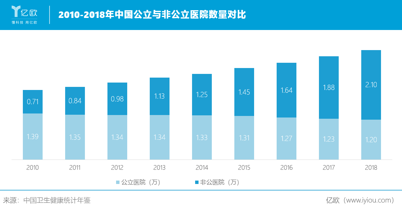 FH体育医疗研究什么是医疗研究？的最新报道(图4)