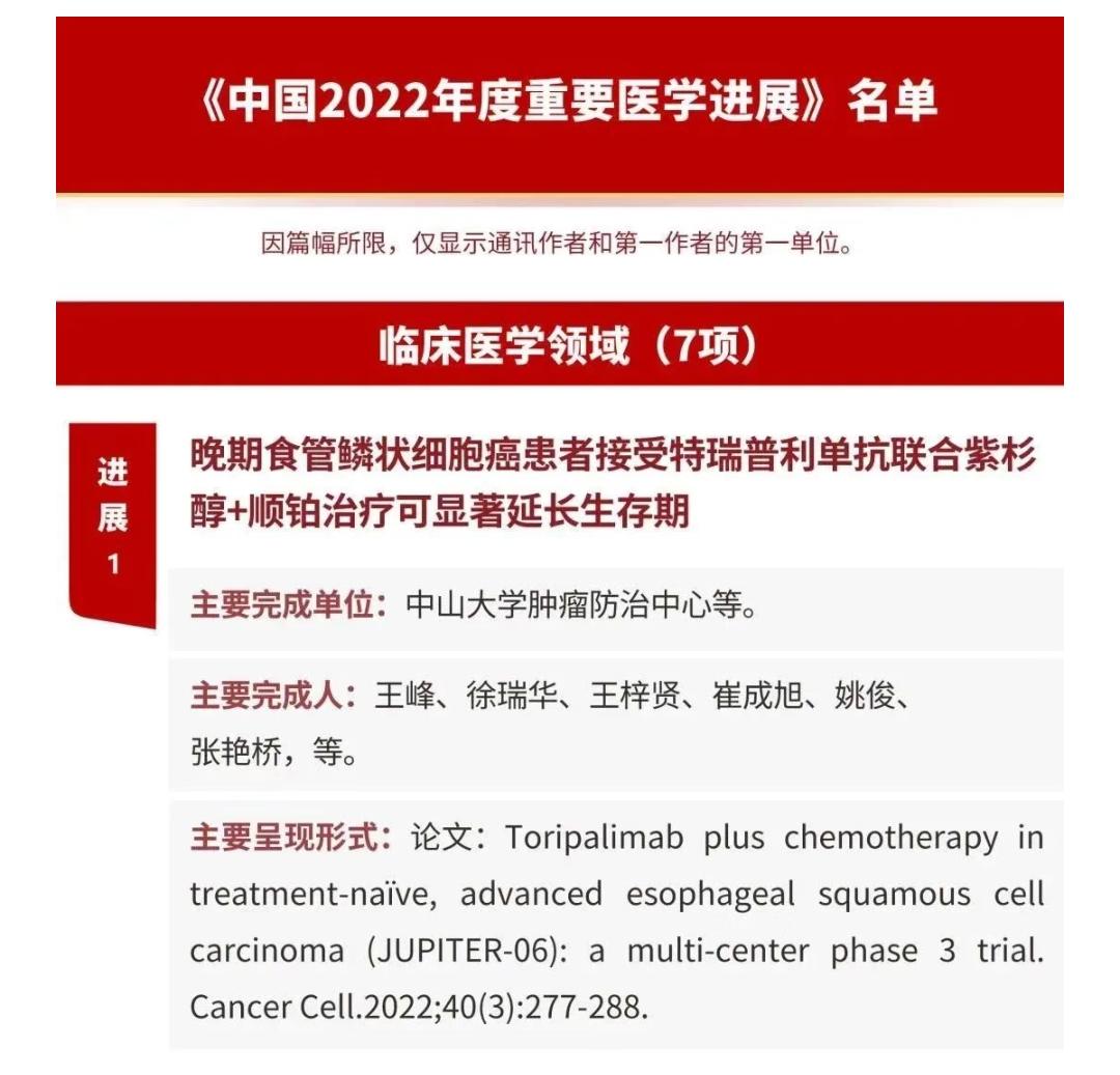 FH体育国家级年度重大医学进展发布广东医院再度上榜