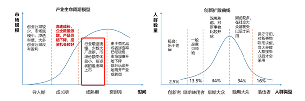 AI+医疗FH体育竟然是这样落地的(图1)